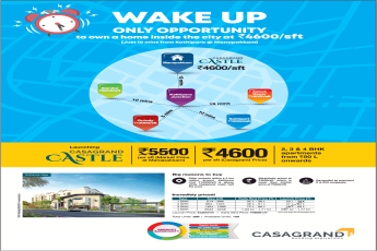 Launching 2, 3 & 4 bhk at Rs. 4600 per sq.ft. at Casagrand’s Castle in Chennai